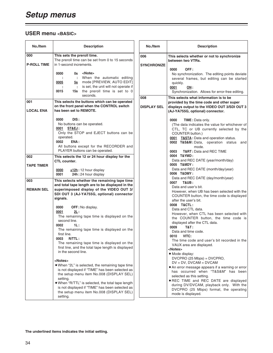 Usuer menus, Setup menus, User menu | Panasonic AJ-SD755P User Manual | Page 34 / 78