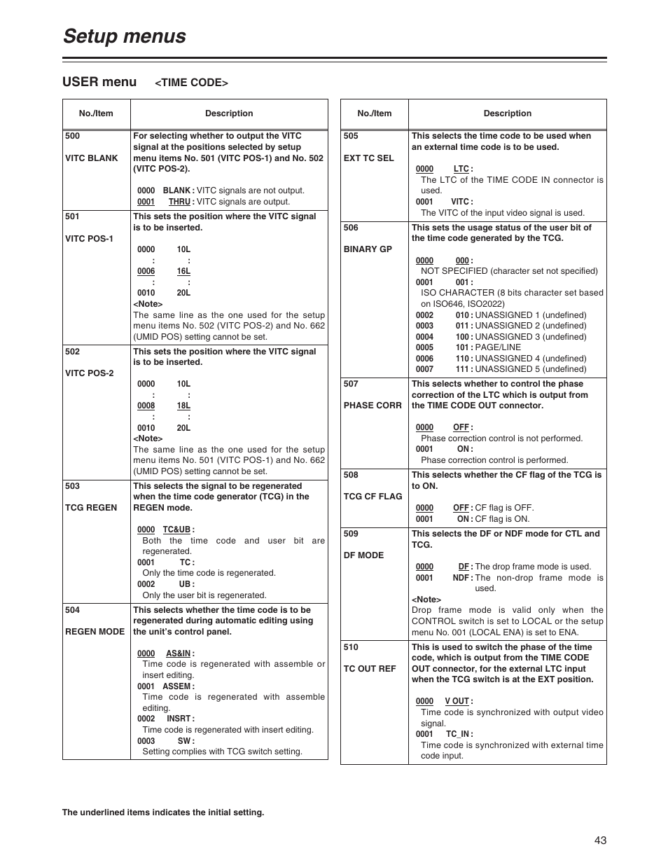 Setup menus, User menu | Panasonic AJ-SD755P User Manual | Page 43 / 78