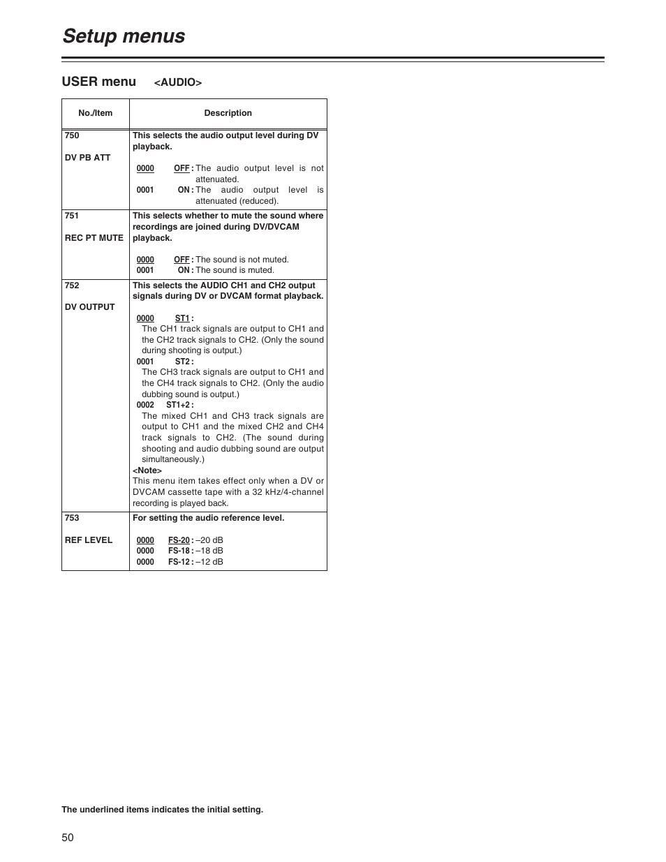 Setup menus, User menu | Panasonic AJ-SD755P User Manual | Page 50 / 78