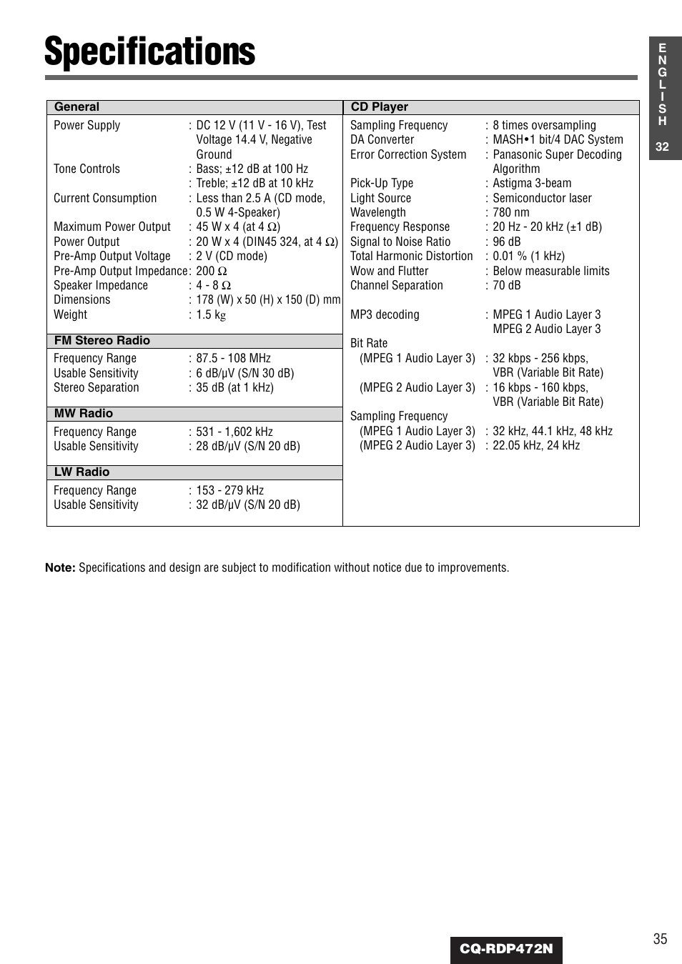 Specifications | Panasonic CQ-RDP472N User Manual | Page 35 / 36