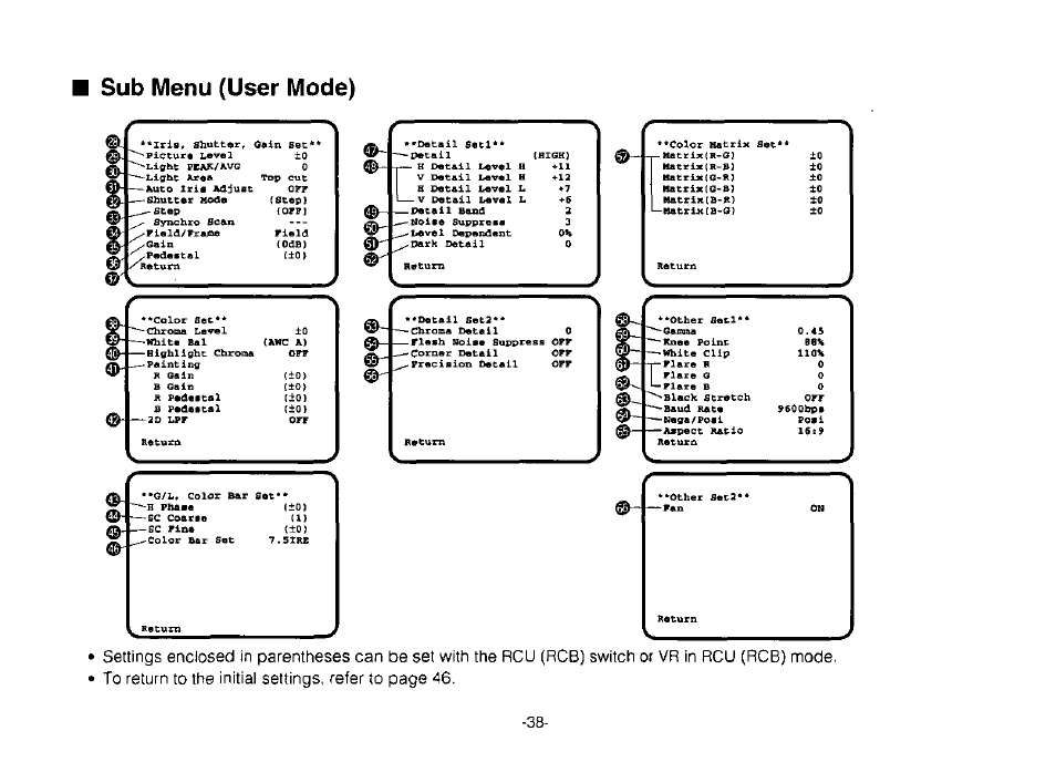 Sub menu (user mode), Fisld/fraae ^galn | Panasonic Convertible Camera AW-E800 User Manual | Page 40 / 56