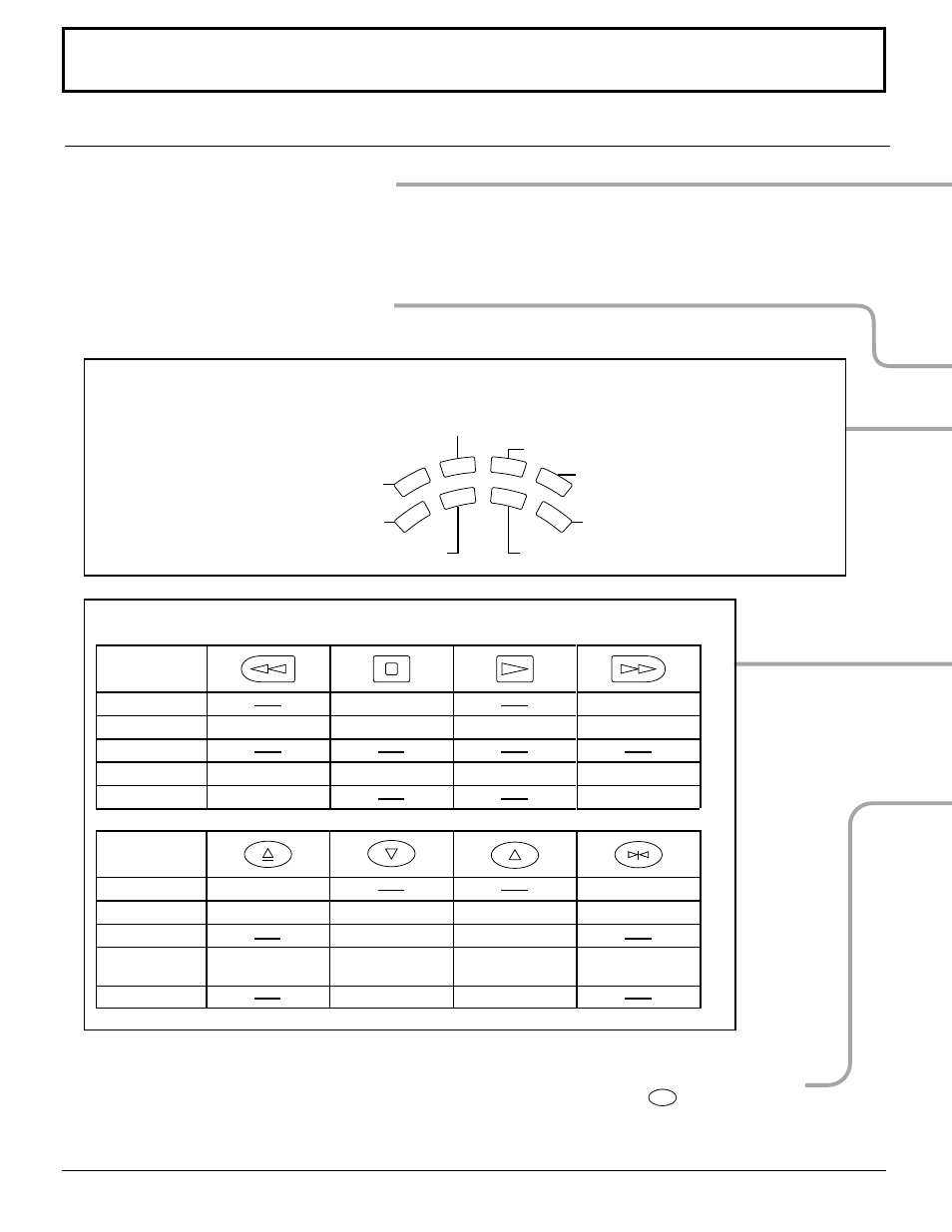 Location of controls, Illuminated remote control | Panasonic CT 34WX50 User Manual | Page 17 / 73