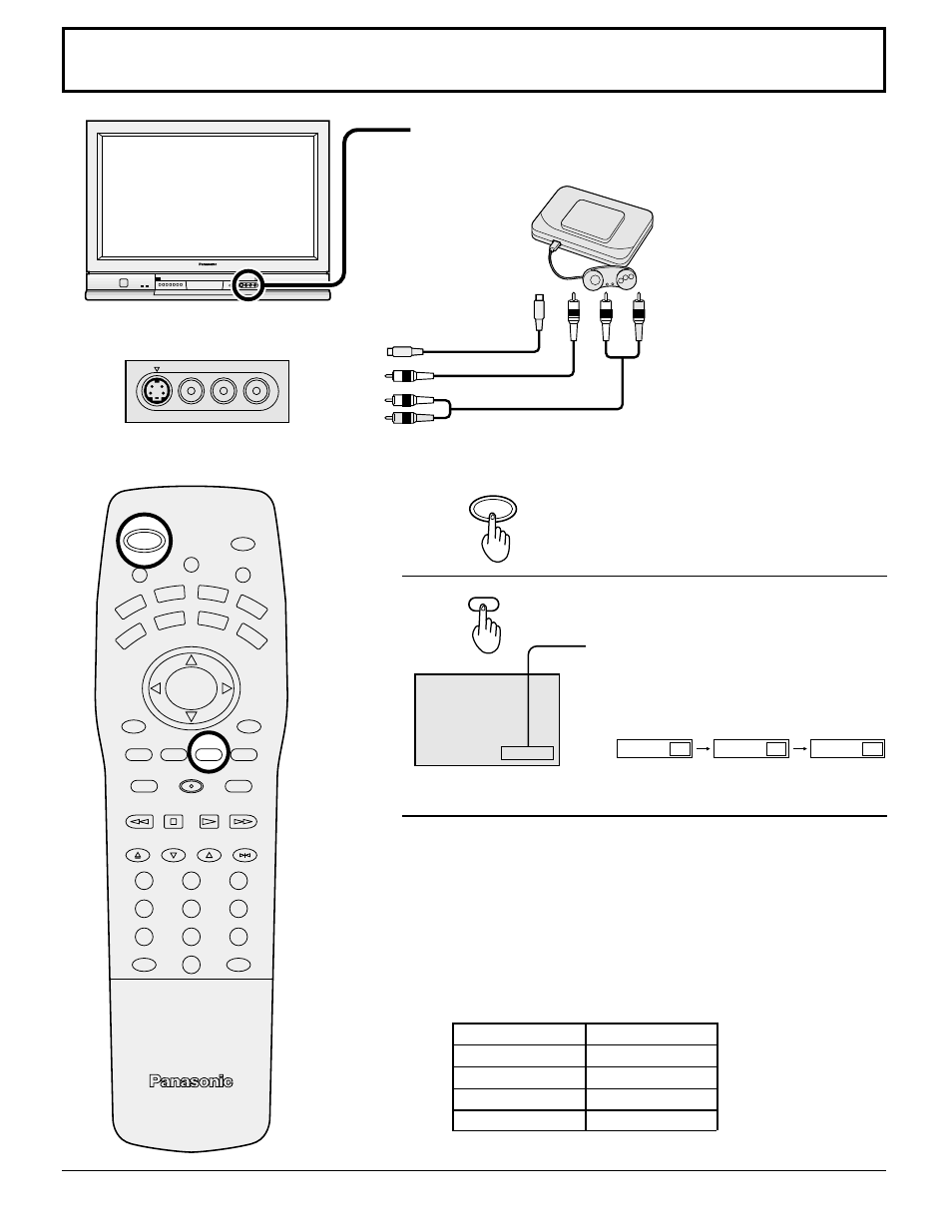 Playing games in game mode, Confirming connections, Turning on the tv and switching to game modes | Panasonic CT 34WX50 User Manual | Page 31 / 73