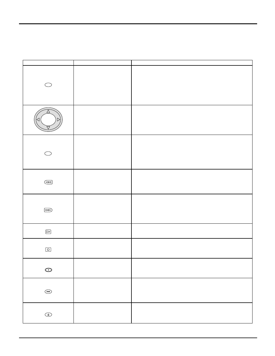 Key mode, Function | Panasonic CT 34WX50 User Manual | Page 68 / 73