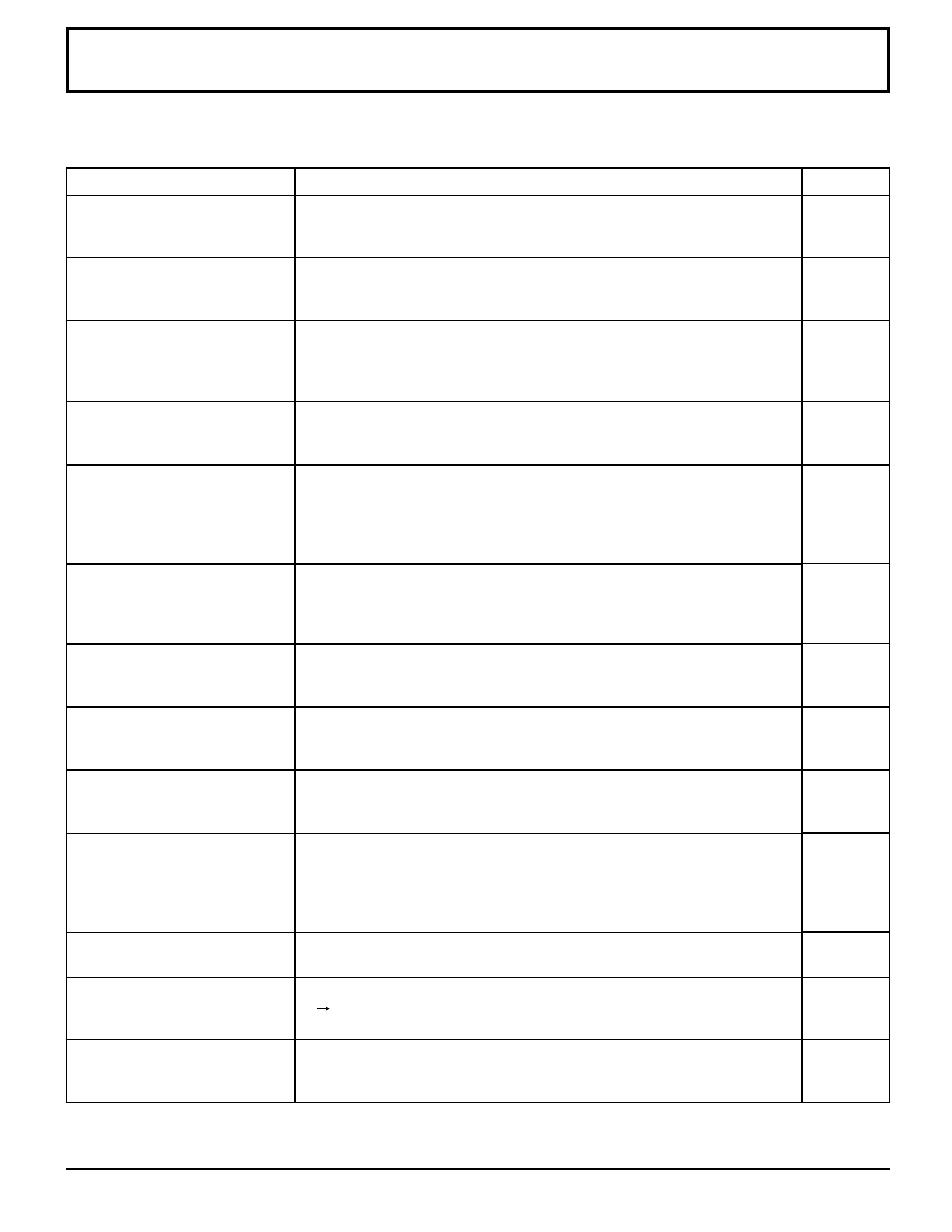 Troubleshooting | Panasonic CT 34WX50 User Manual | Page 70 / 73