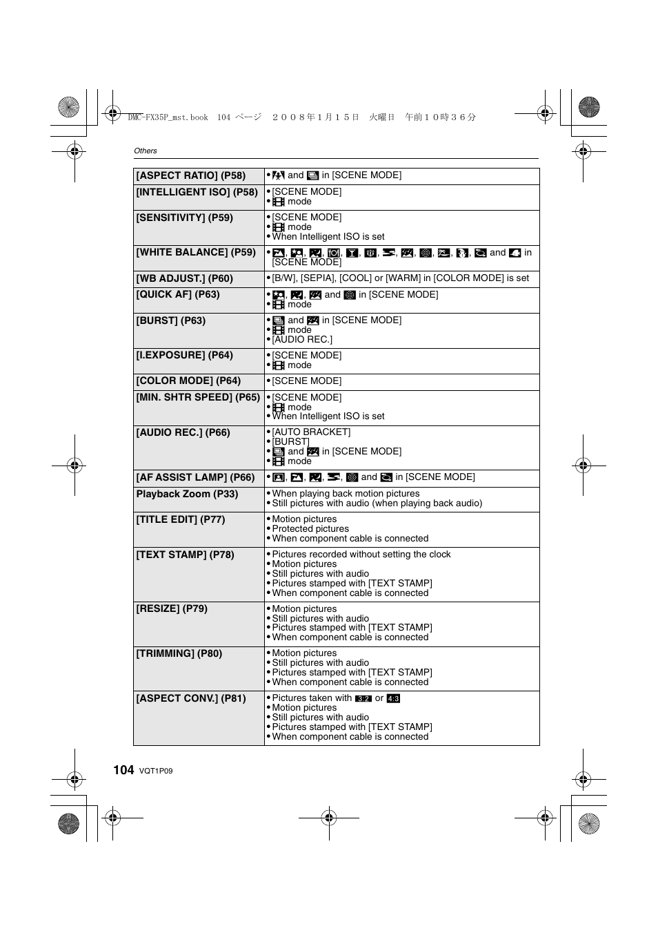 Panasonic DMC-FX35 User Manual | Page 104 / 128