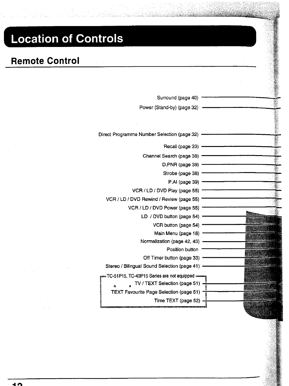 Panasonic TC-43P15 User Manual | Page 12 / 59