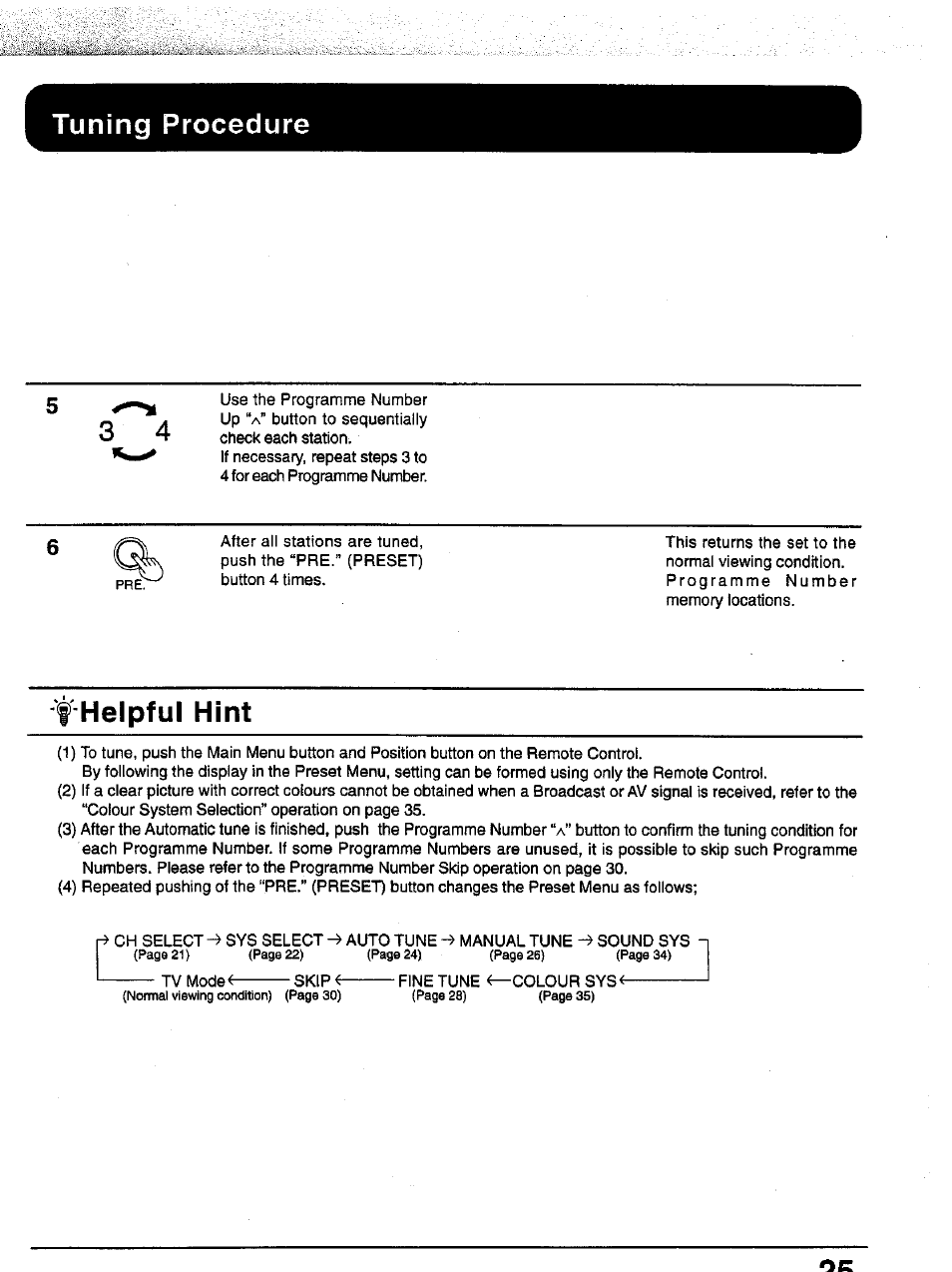 F'helpful hint, Tuning procedure | Panasonic TC-43P15 User Manual | Page 25 / 59