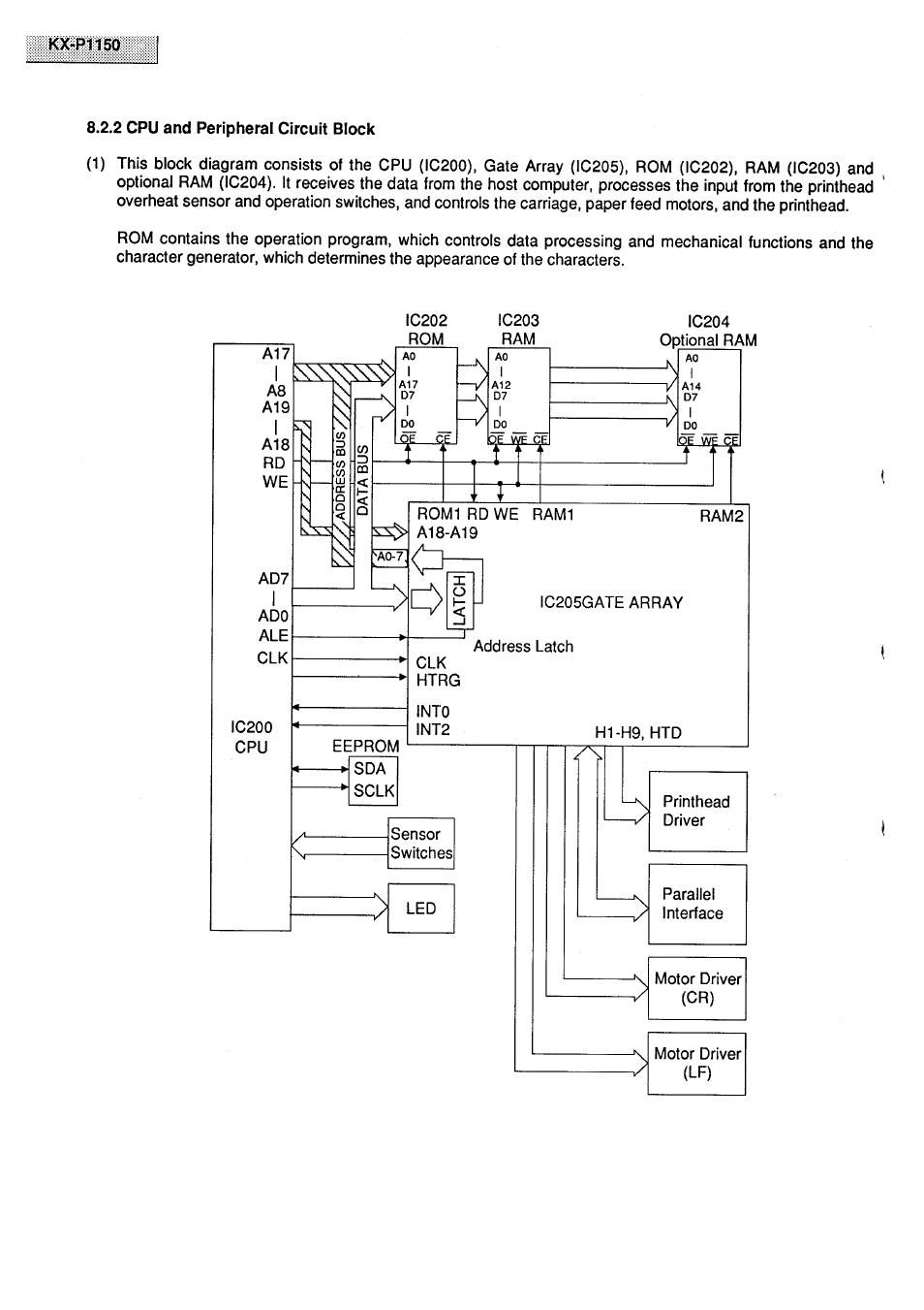 Panasonic KX-P1150 User Manual | Page 22 / 52
