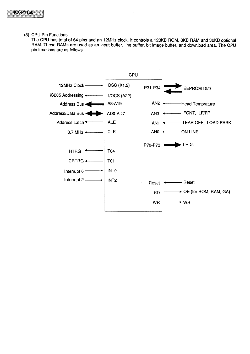 K5c-p1150 | Panasonic KX-P1150 User Manual | Page 24 / 52