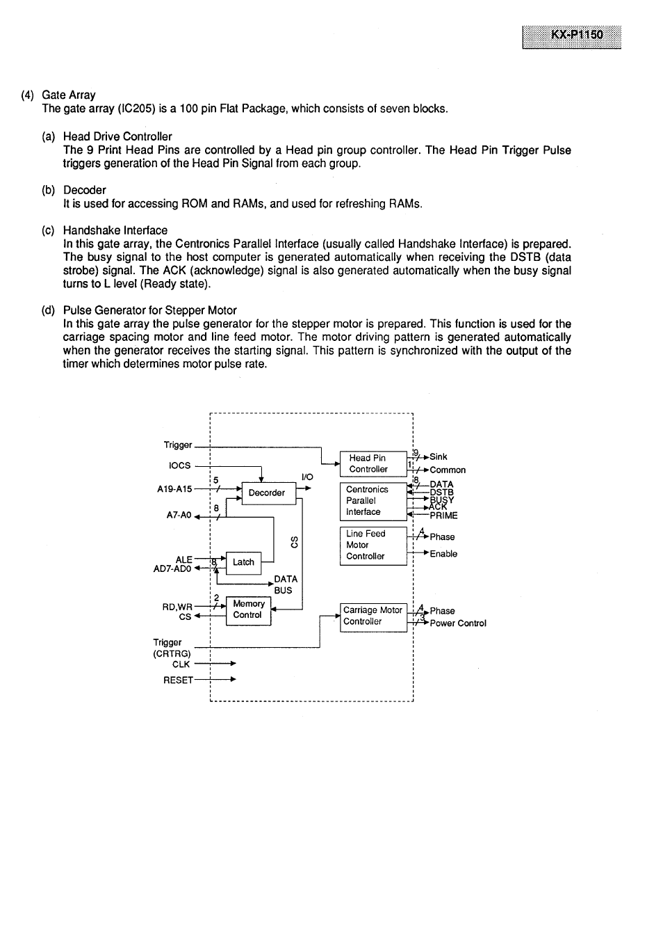 Panasonic KX-P1150 User Manual | Page 25 / 52