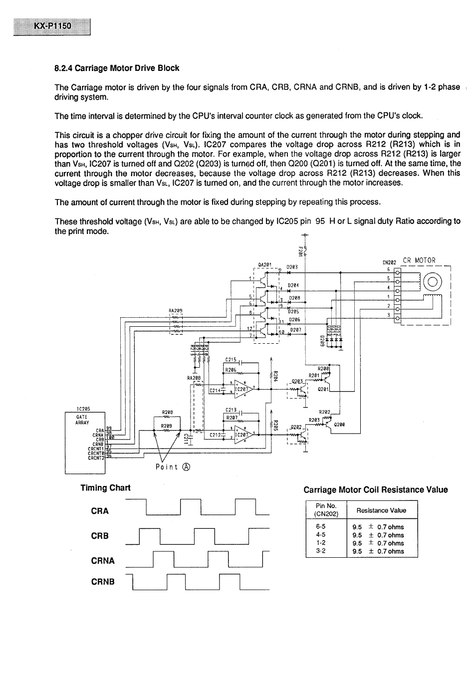 Panasonic KX-P1150 User Manual | Page 28 / 52
