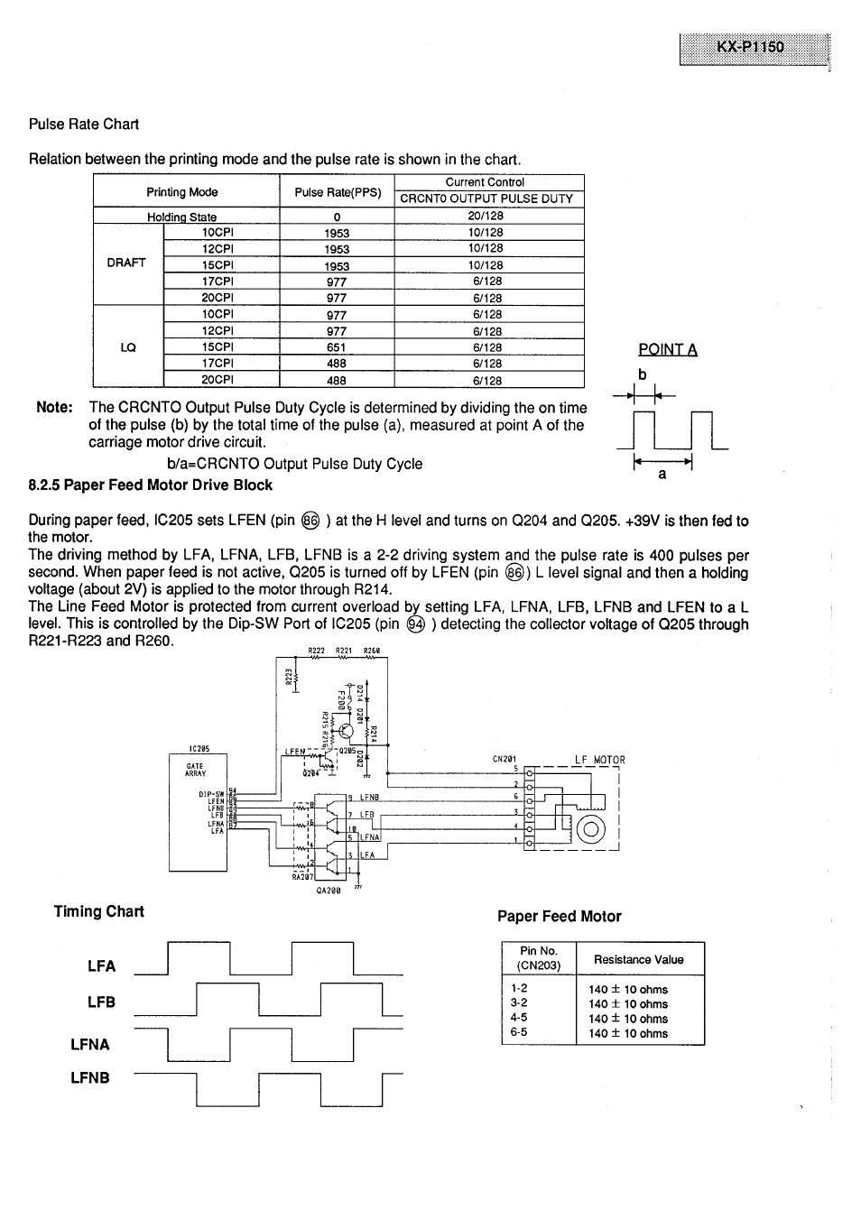 Timing chart, Lfa _ lfb, Lfna | Lfnb | Panasonic KX-P1150 User Manual | Page 29 / 52