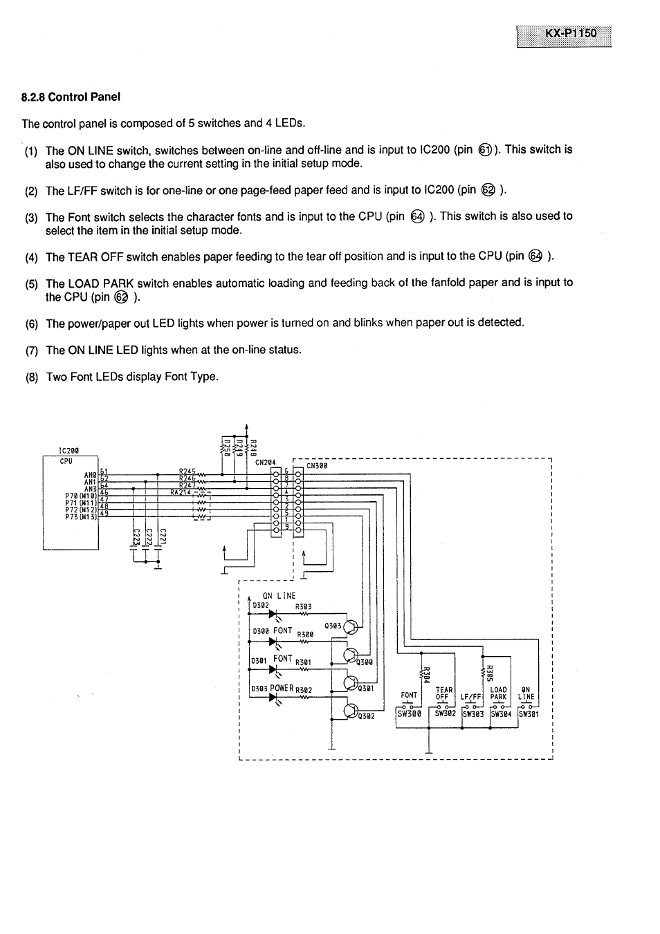 Kx-p1150, 8 control panel | Panasonic KX-P1150 User Manual | Page 33 / 52