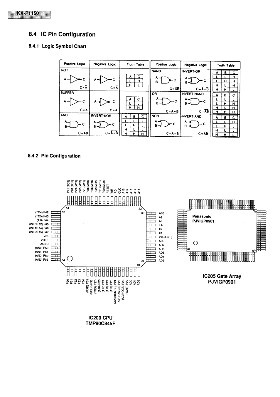4 ic pin configuration, 1 logic symbol chart, 2 pin configuration | Pjvigp0901, Ic200 cpu tmp90c845f, A^[^c, So- c = xb, C=/fs, C=>rrb | Panasonic KX-P1150 User Manual | Page 38 / 52