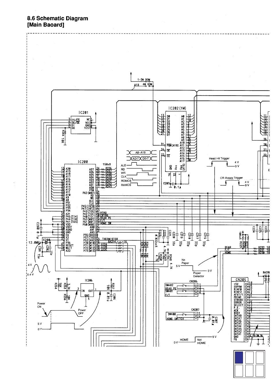 Panasonic KX-P1150 User Manual | Page 43 / 52
