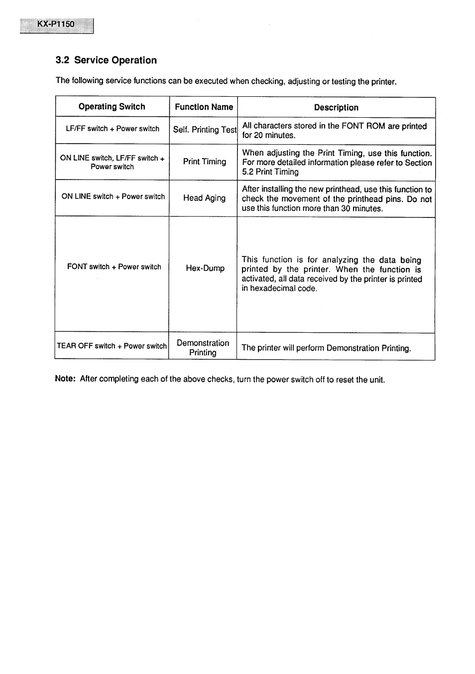2 service operation | Panasonic KX-P1150 User Manual | Page 6 / 52