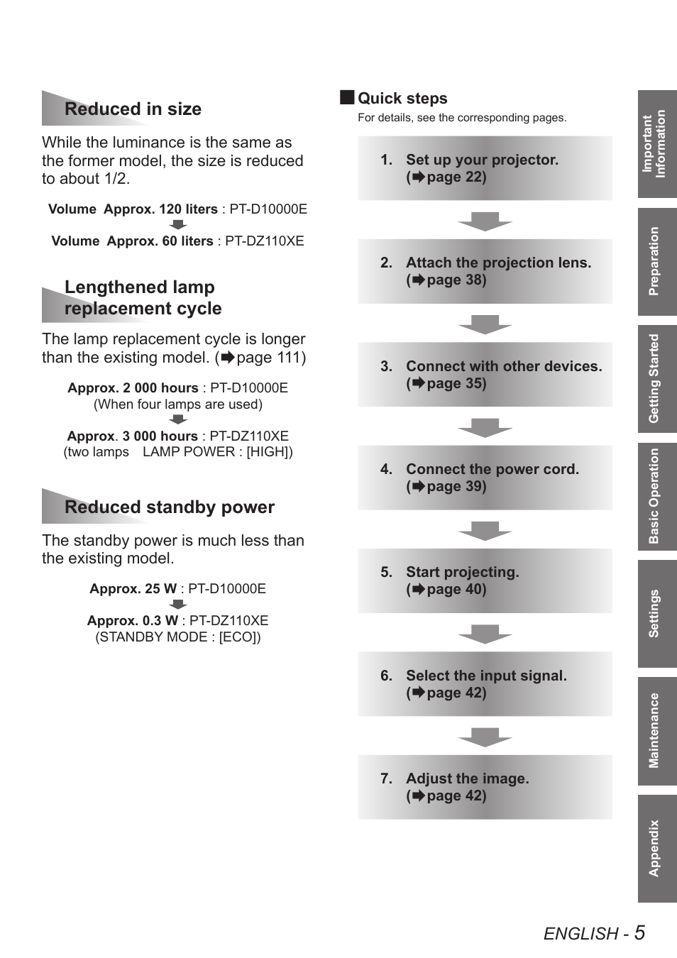 Panasonic PT-DW90XE User Manual | Page 5 / 130