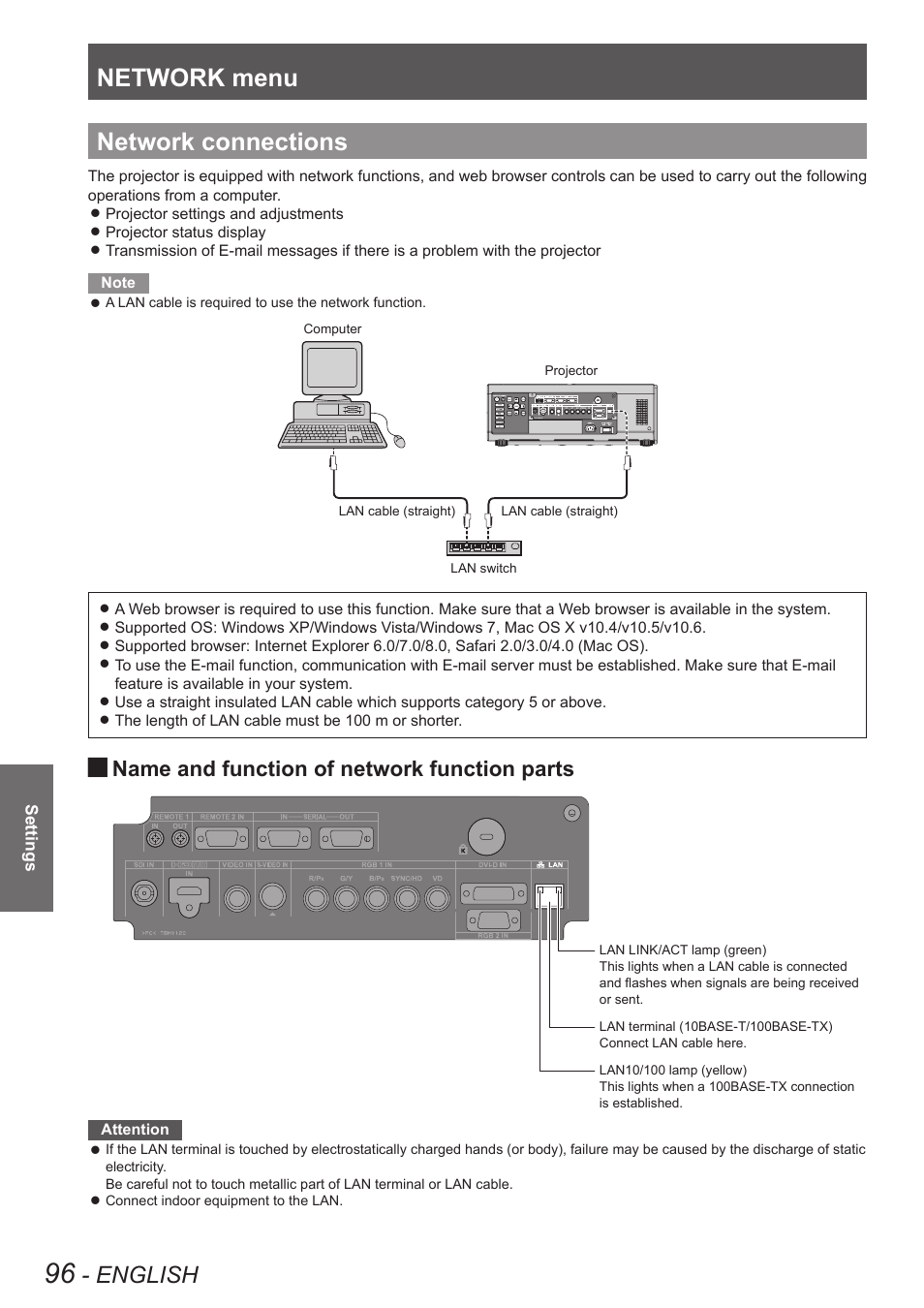 Network connections, Using the lan cables, Network menu | English, Name and function of network function parts | Panasonic PT-DW90XE User Manual | Page 96 / 130