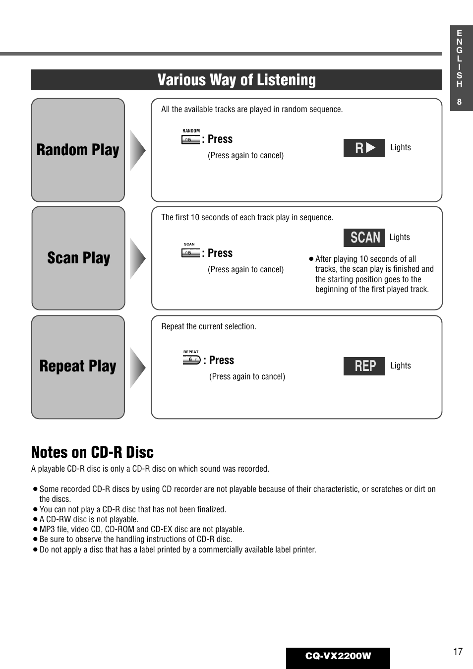 Scan rep | Panasonic CQ-VX2200W User Manual | Page 11 / 40
