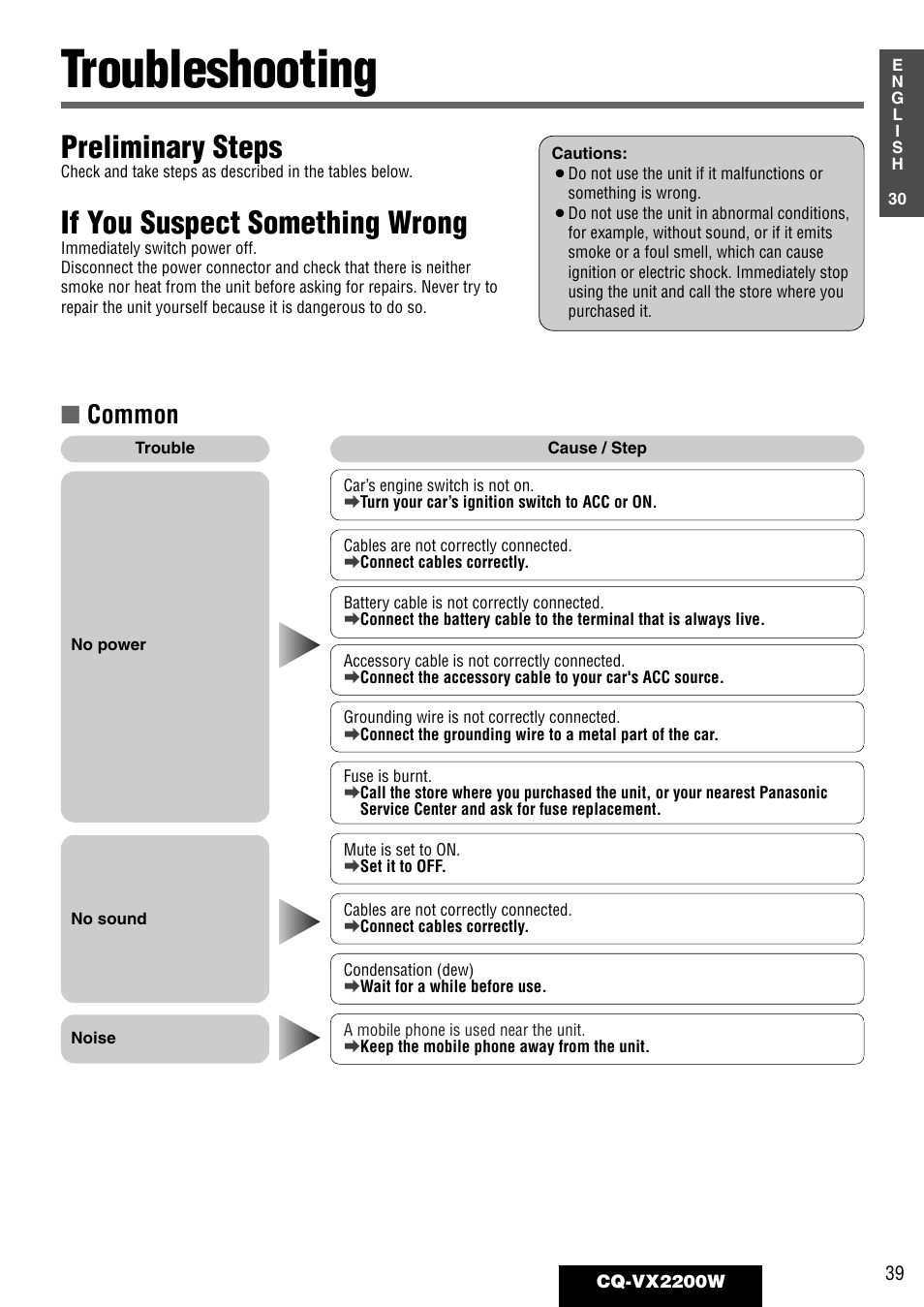 Troubleshooting, Preliminary steps, If you suspect something wrong | Common | Panasonic CQ-VX2200W User Manual | Page 33 / 40