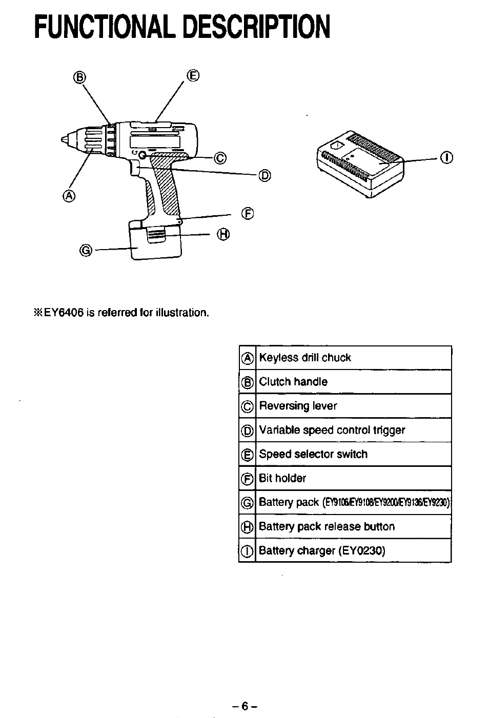 Functional description | Panasonic EY6406 User Manual | Page 6 / 11