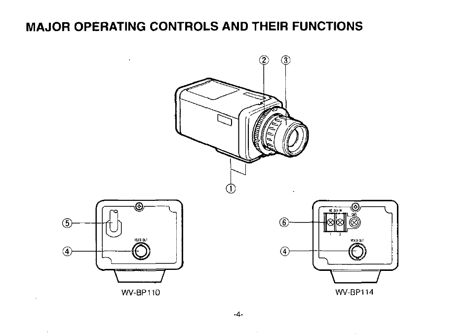 Major operating controls and their functions, R"’®—s | Panasonic WVBP110 User Manual | Page 6 / 14