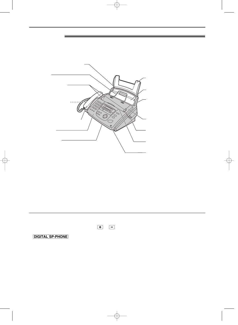 Finding the controls, Overview | Panasonic KX-FP151E User Manual | Page 11 / 90