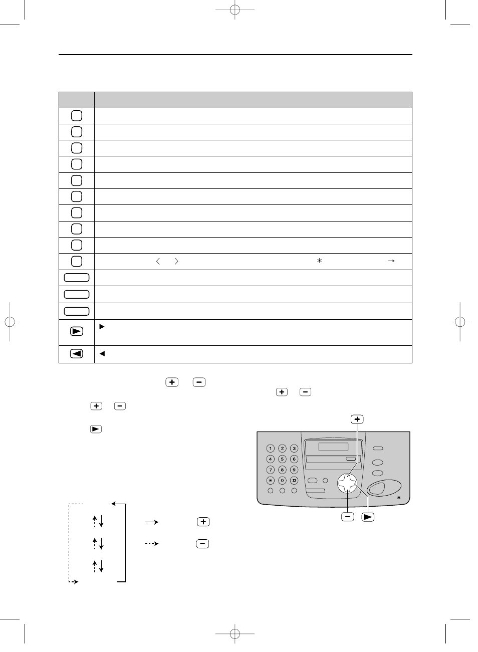 Setup | Panasonic KX-FP151E User Manual | Page 21 / 90