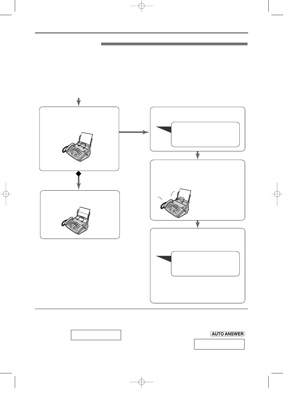 Receiving faxes | Panasonic KX-FP151E User Manual | Page 42 / 90