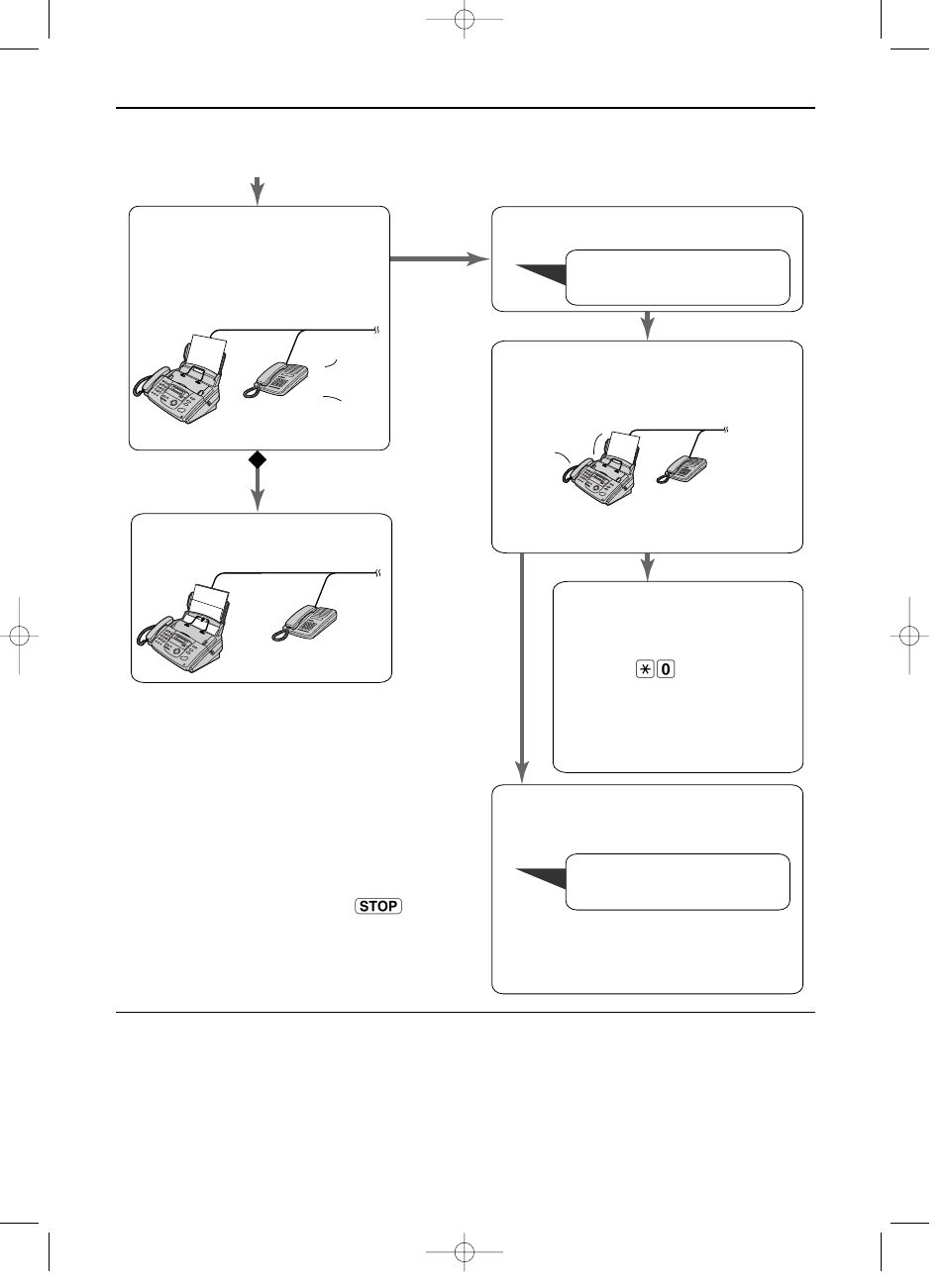 Receiving faxes, When an extension telephone is connected | Panasonic KX-FP151E User Manual | Page 43 / 90