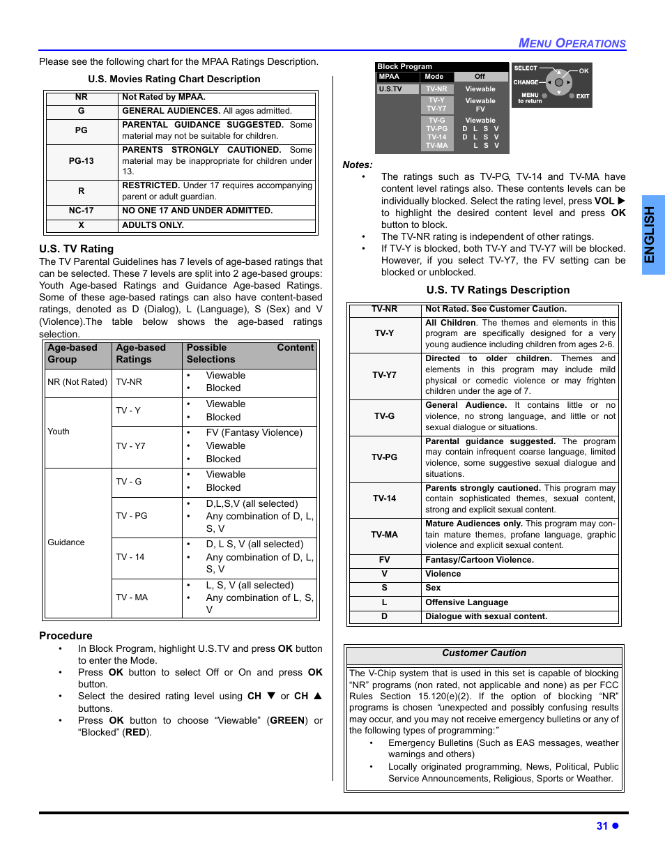English | Panasonic PT 53TWD64 User Manual | Page 33 / 88