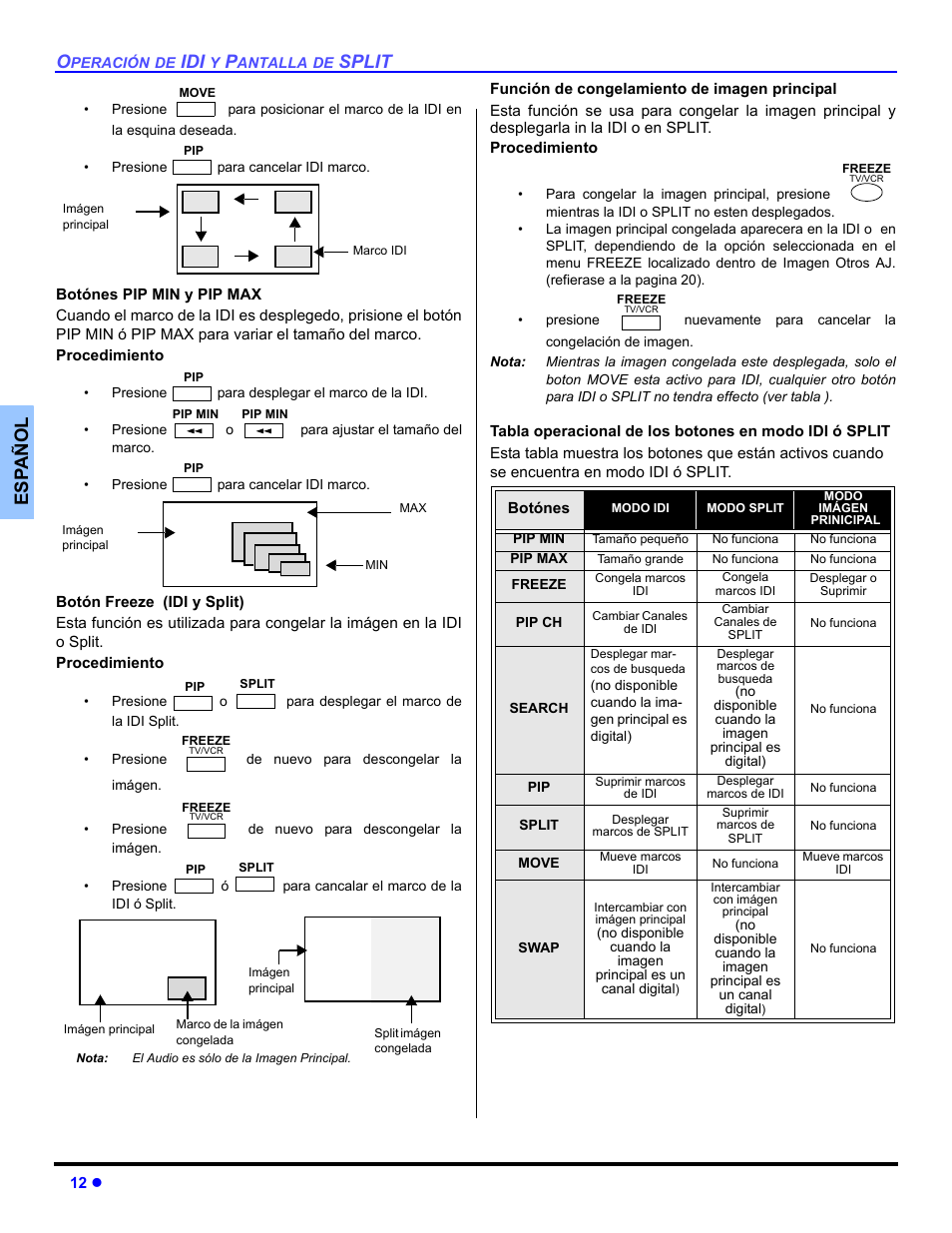 Botones pip min y pip max, Boton de freeze, Funcion de congelaminento de la imagen principal | Panasonic PT 53TWD64 User Manual | Page 52 / 88