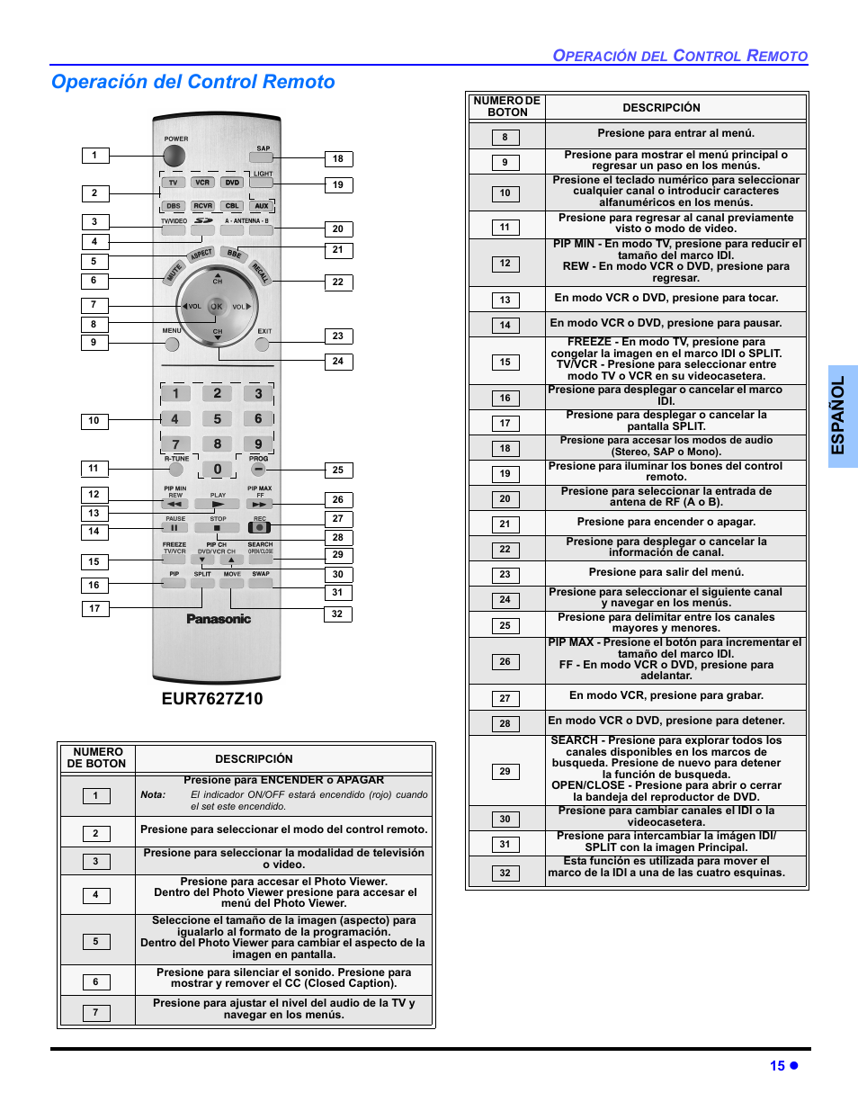Operacion del control remoto, Operación del control remoto, Es p añol | 15 z | Panasonic PT 53TWD64 User Manual | Page 55 / 88