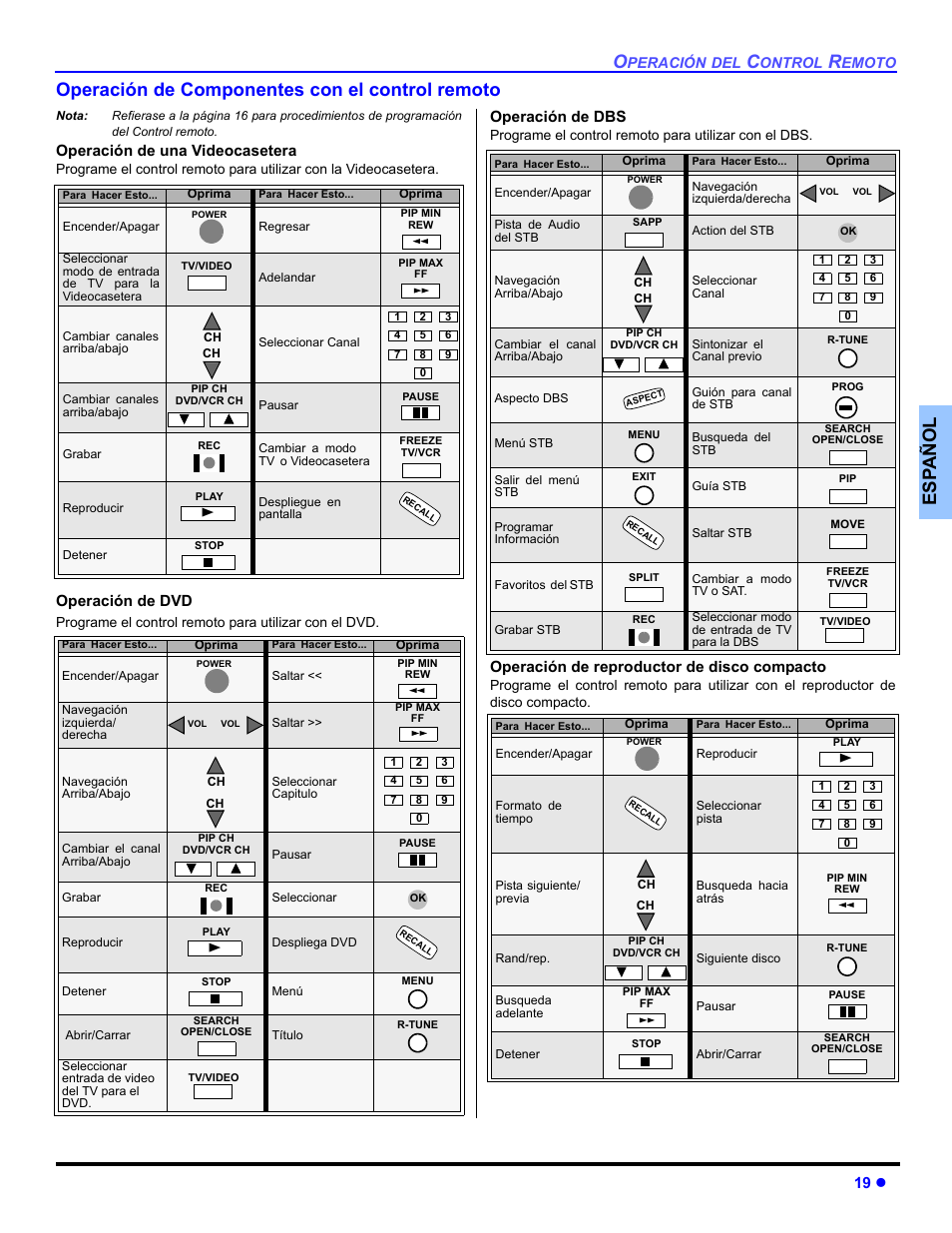 Operacion de componentes con el control remoto, 19 z, Operación de una videocasetera | Operación de dvd, Operación de dbs, Operación de reproductor de disco compacto | Panasonic PT 53TWD64 User Manual | Page 59 / 88