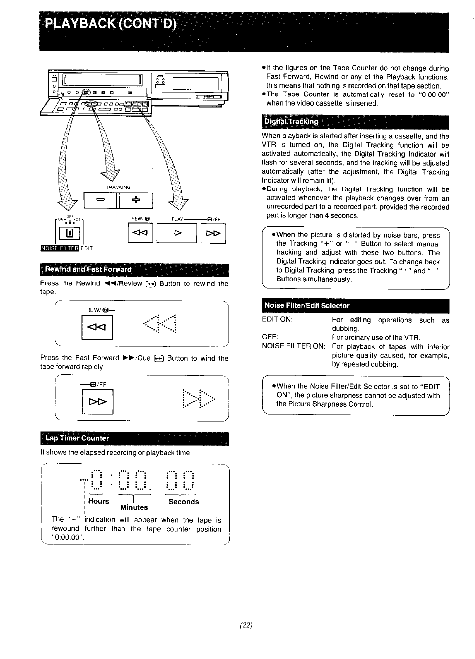 Noise fitter/edit selector, Lap timer counter, Ffufll'fii jptf«l | Panasonic NV-F65EA User Manual | Page 22 / 48