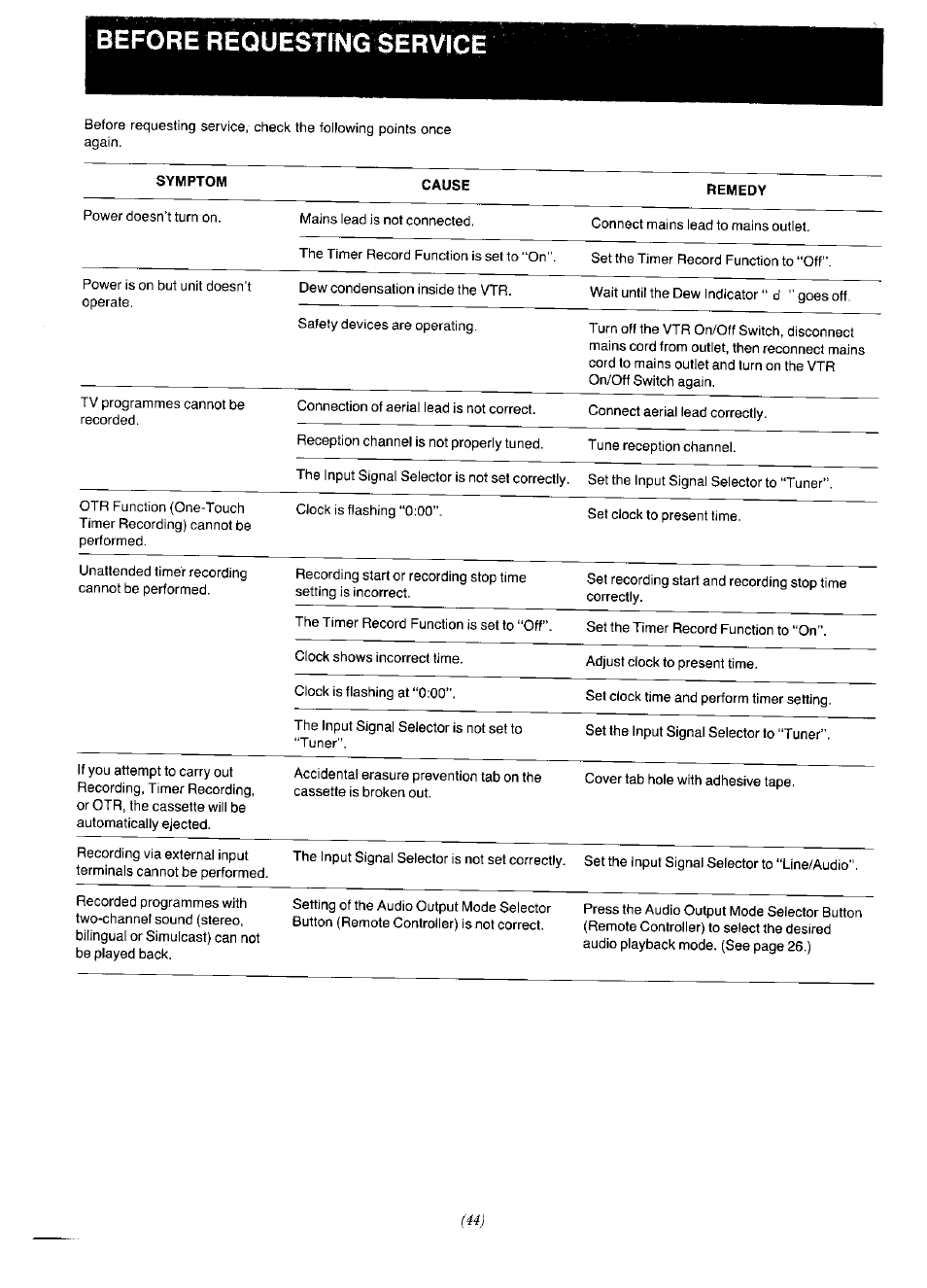 Before requesting service | Panasonic NV-F65EA User Manual | Page 44 / 48