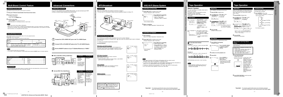 Tape operation, Vhs hi-fi stereo system, Mts broadcast | Advanced connections, Multi-brand control feature, Search system, Lsqt0814a (advanced operation)new -back | Panasonic PV-V464S User Manual | Page 16 / 24