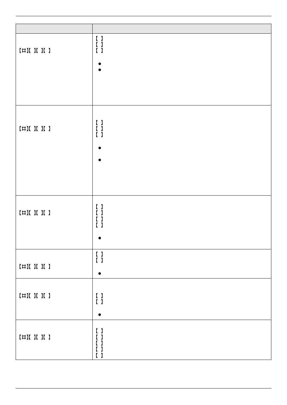 Programmable features 60 | Panasonic DP-MB350 User Manual | Page 60 / 120