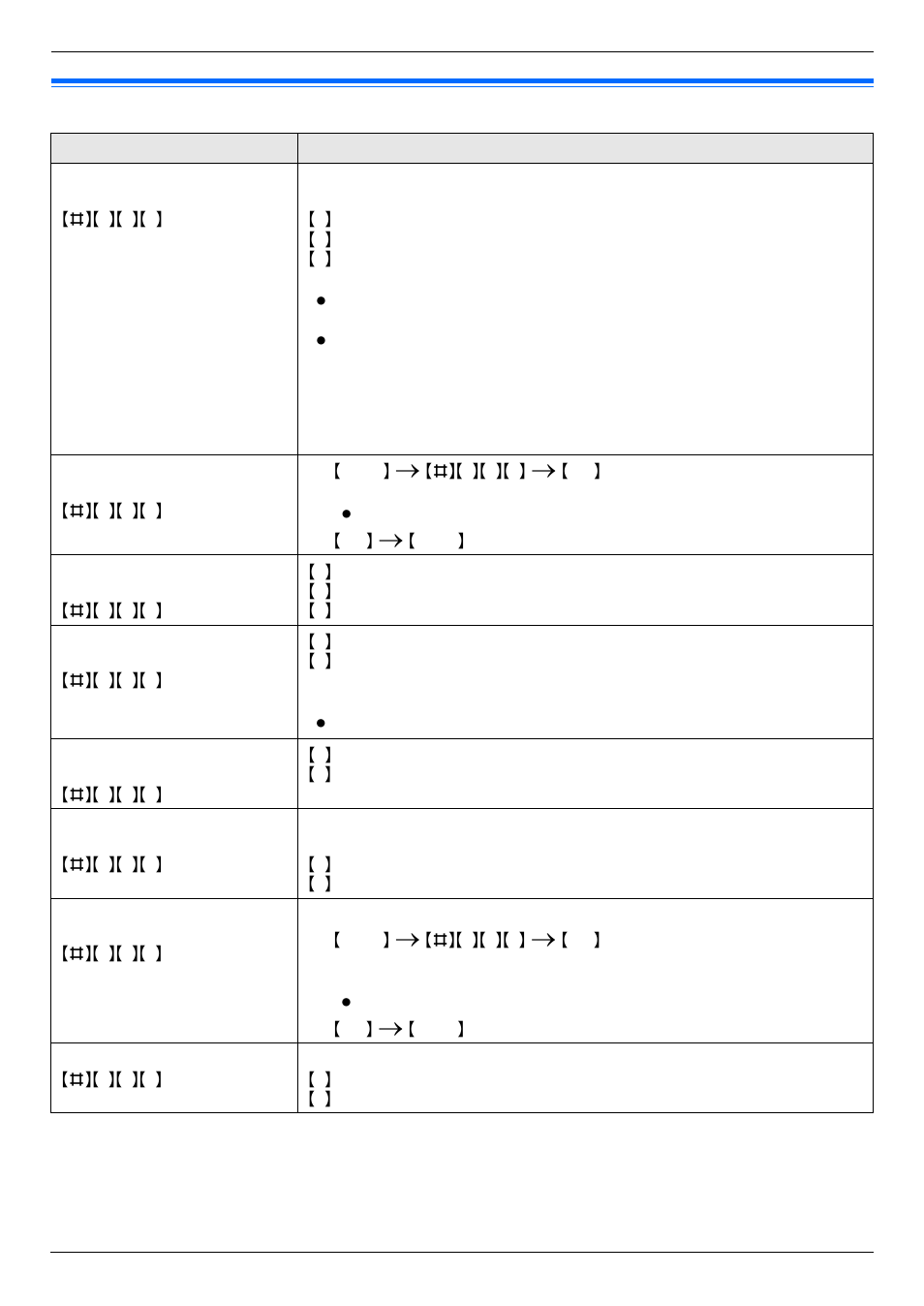 5 pc print features, Pc print features, 5 pc print features | Programmable features 69 | Panasonic DP-MB350 User Manual | Page 69 / 120