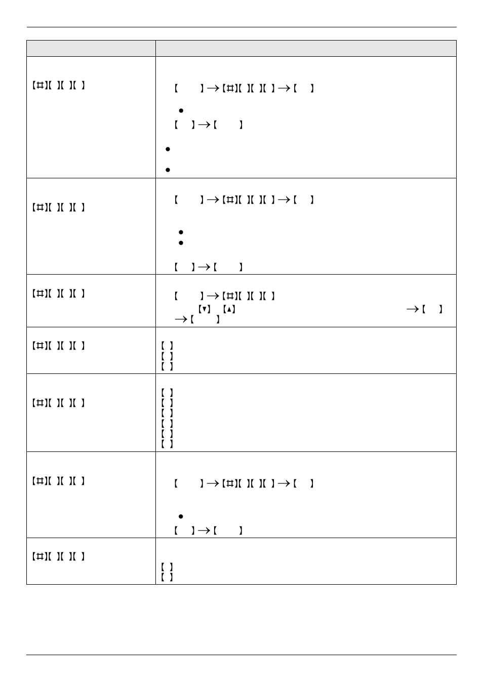 Programmable features 70 | Panasonic DP-MB350 User Manual | Page 70 / 120
