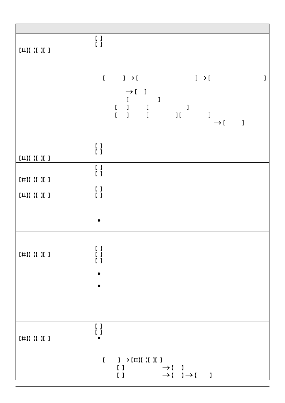 Programmable features 74 | Panasonic DP-MB350 User Manual | Page 74 / 120