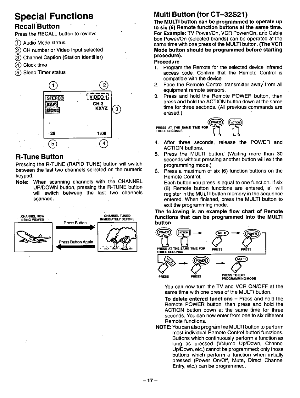 Recall button, R-tune button, Recall button r-tune button | Special functions, Multi button (for ct-32s21) | Panasonic CT-3268S User Manual | Page 17 / 36