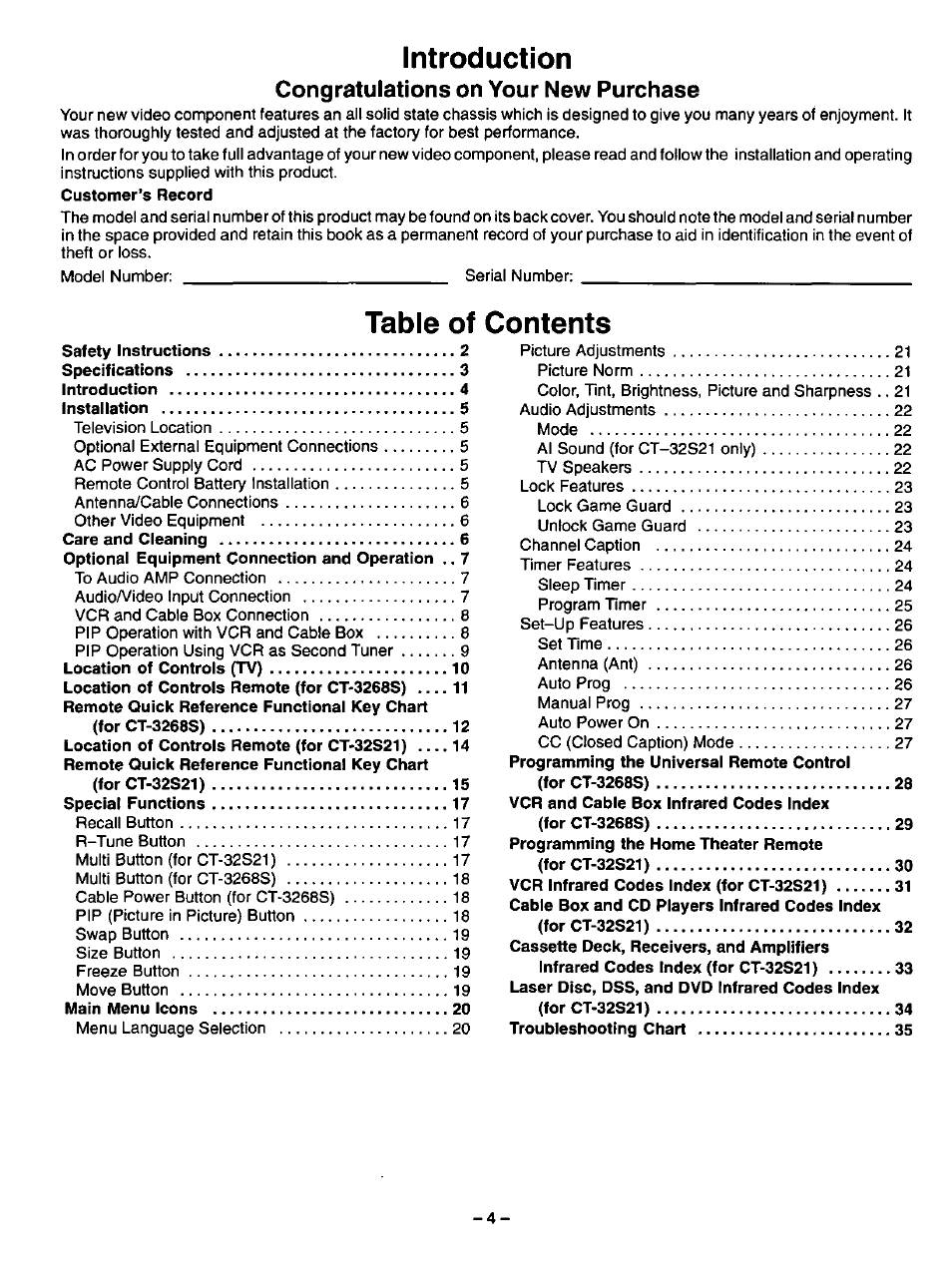 Panasonic CT-3268S User Manual | Page 4 / 36