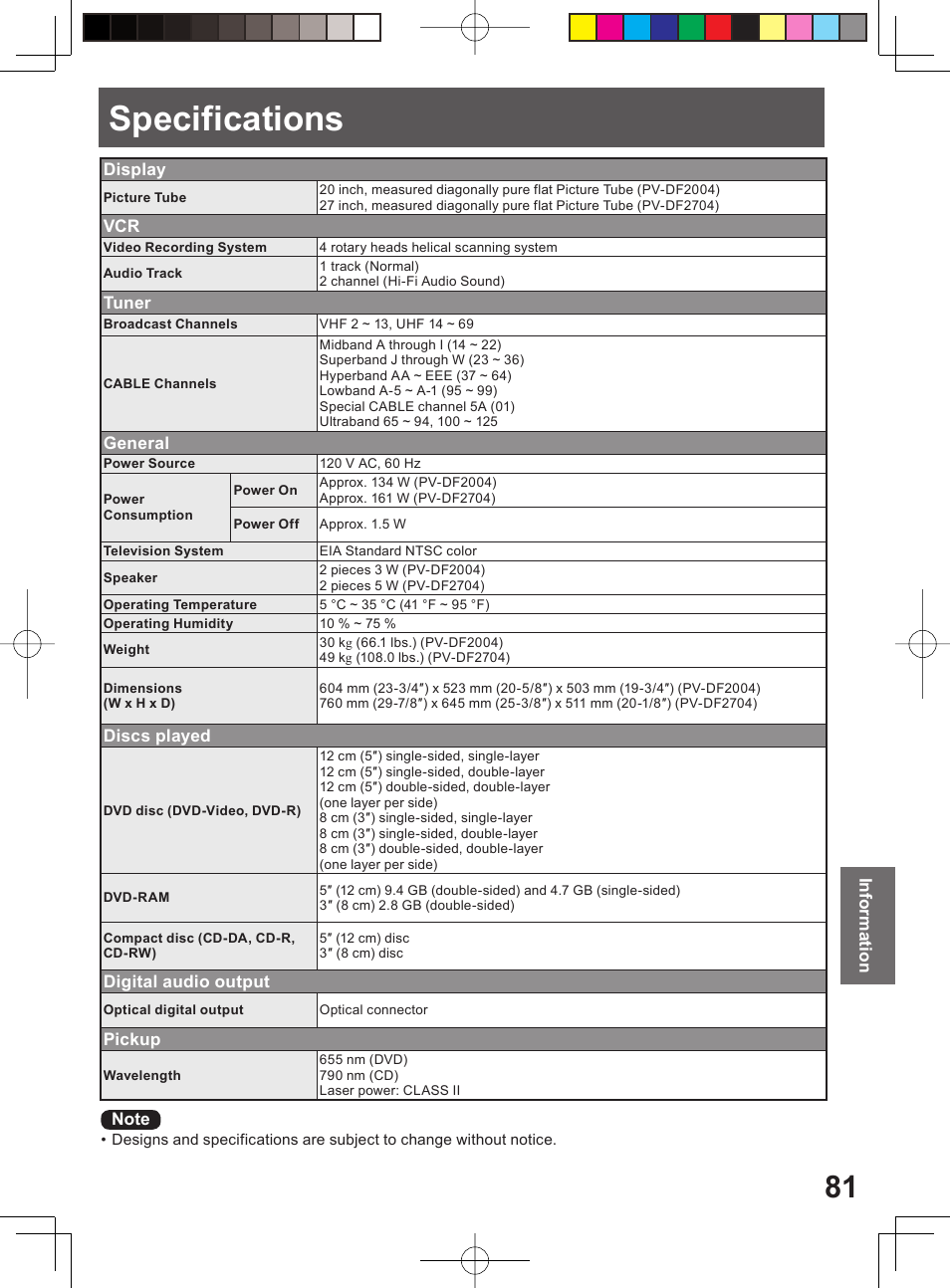 Specifications | Panasonic PV DF2004 User Manual | Page 81 / 84