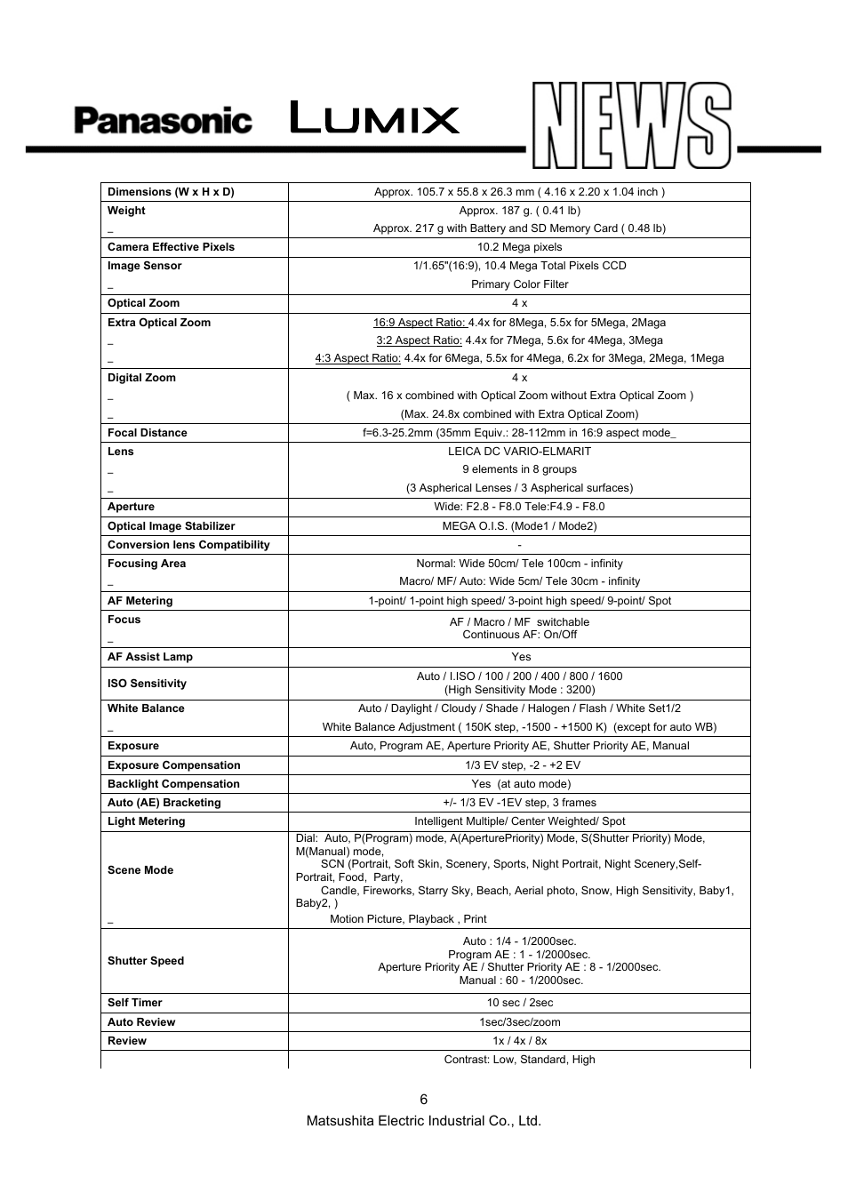 Panasonic DMC-LX2 User Manual | Page 6 / 8