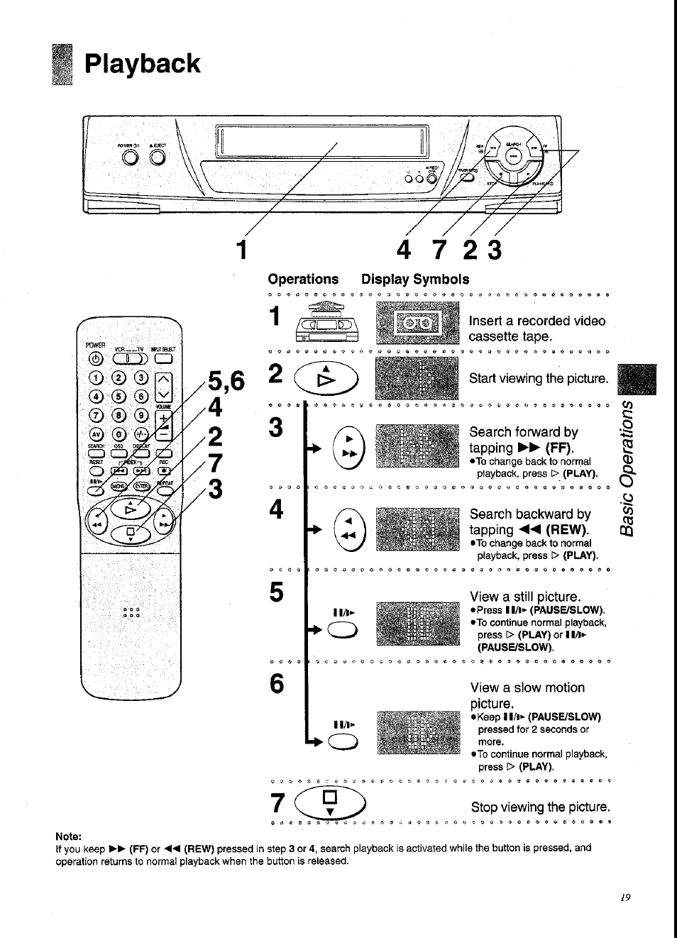 Playback, Rissili: cassette tape, Start viewing the picture | Search forward by tapping ►► (ff), R^ search backward by, Tapping ◄◄ (rew), View a still picture, View a slow motion picture, Stop viewing the picture | Panasonic NV-SD230A User Manual | Page 19 / 32