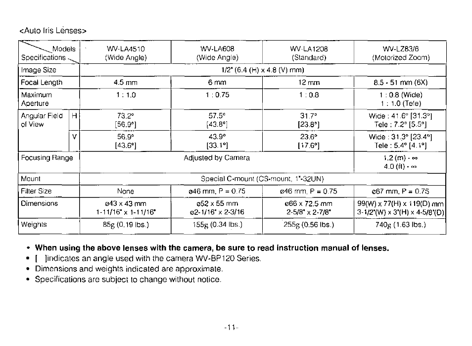 Panasonic WV-BP120 User Manual | Page 13 / 22