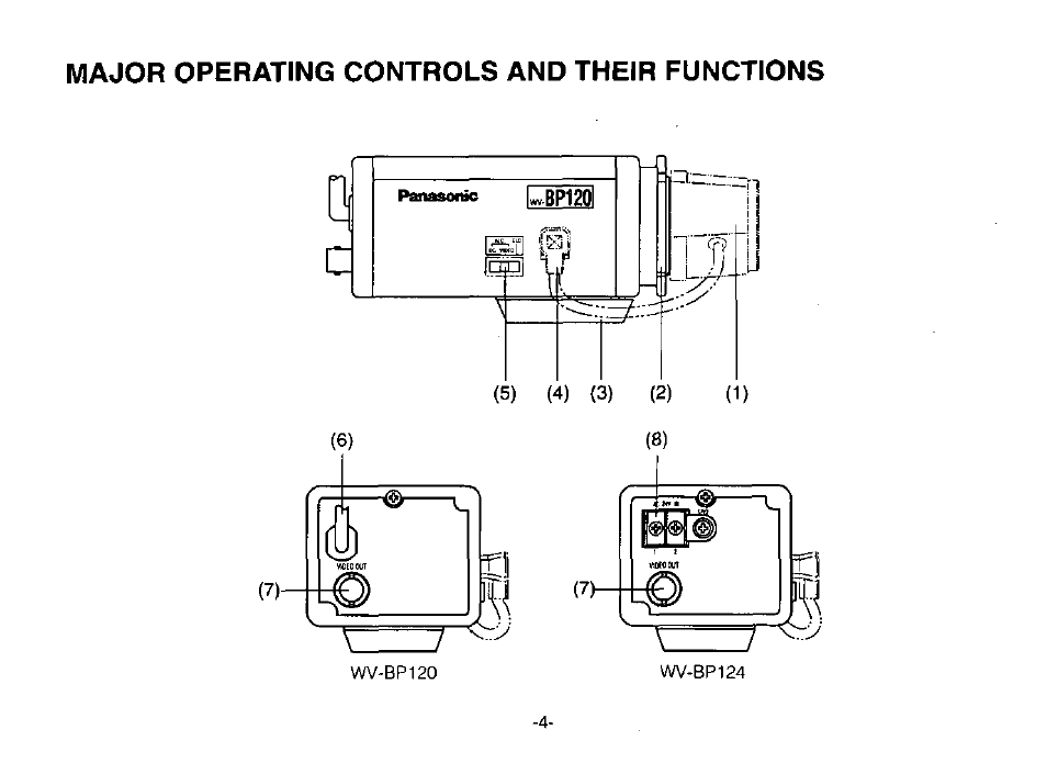 Major operating controls and their functions | Panasonic WV-BP120 User Manual | Page 6 / 22