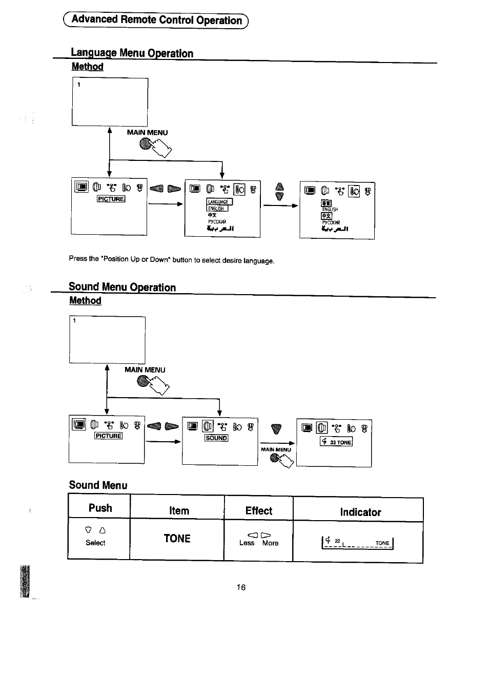 Panasonic TC-14ST15M User Manual | Page 17 / 24